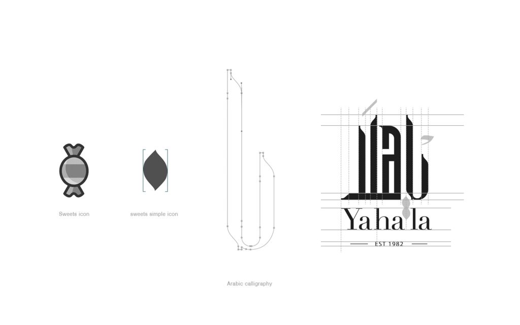 Visual Identity