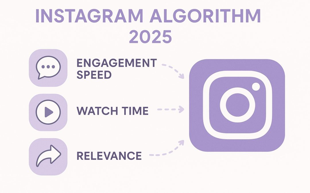instagram algorithm 2025