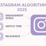 instagram algorithm 2025